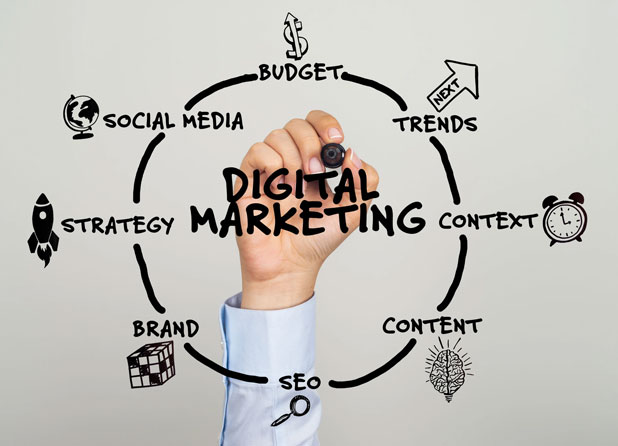 Digital marketing solutions